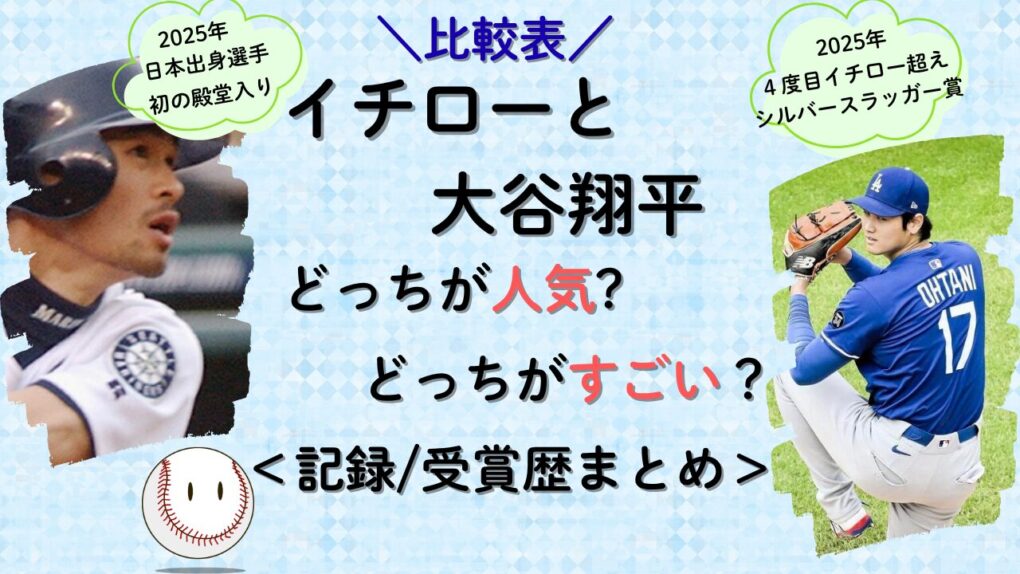 イチローと大谷翔平どっちが人気？どっちがすごい？