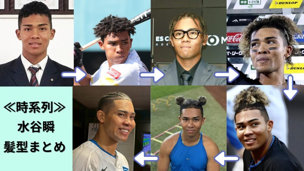水谷瞬選手の髪型を時系列まとめた画像です。