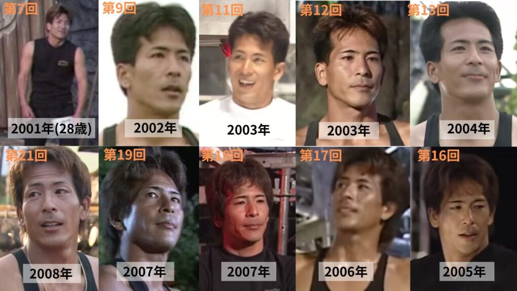 長野誠の若い頃の時系列画像まとめ(2001年~2008年)