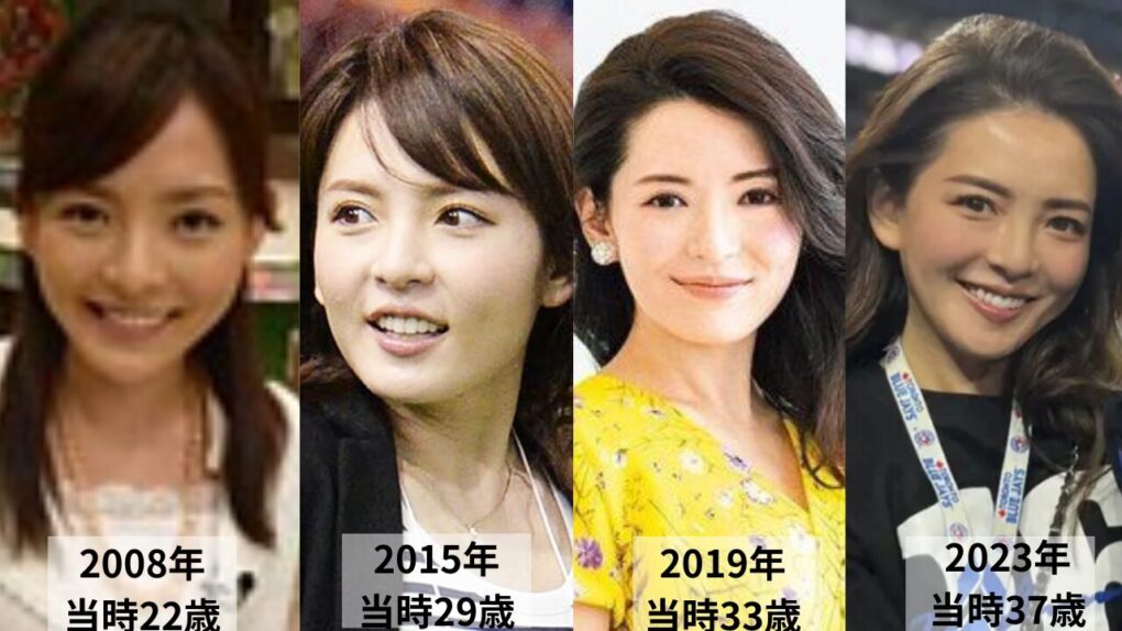 菊池雄星の妻・深津瑠美の昔の顔と現在を比較した画像